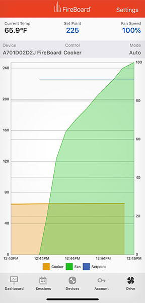 FireBoard Thermometer Review