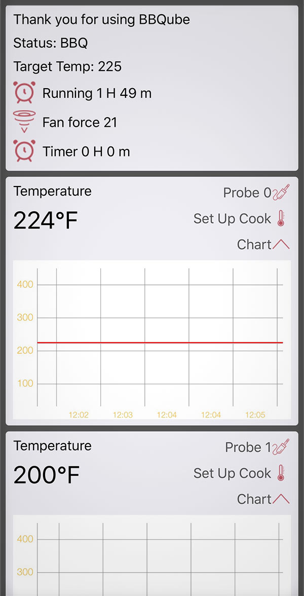 Temperature readout on the BBQube