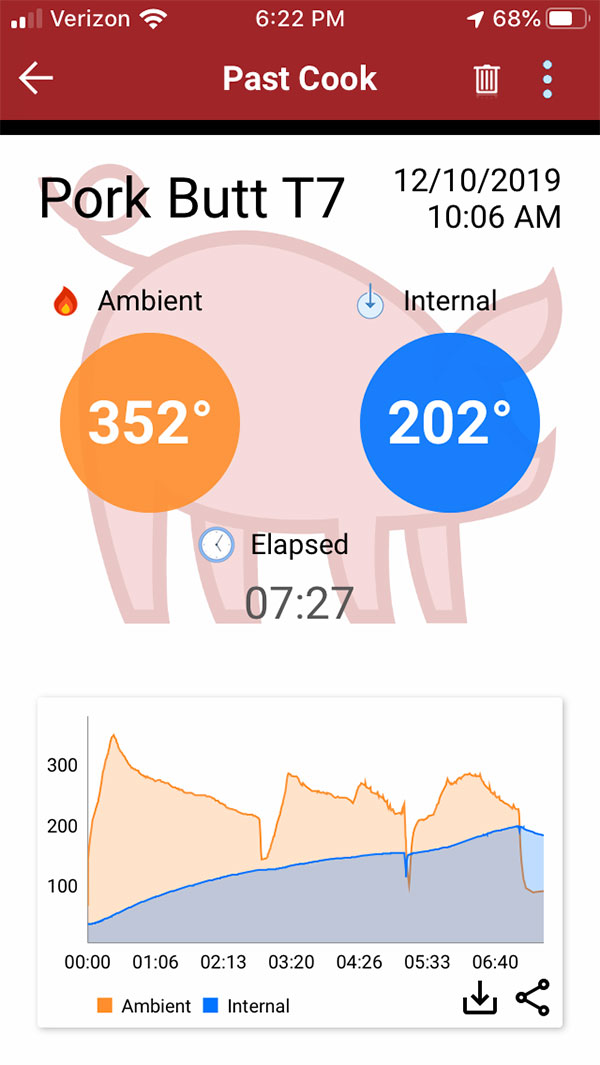 MeatStick Thermometer app